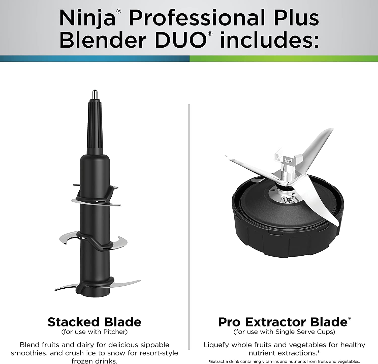 Ninja Blender 1400W High Power Smoothie Maker with 72oz Pitcher Dark Grey