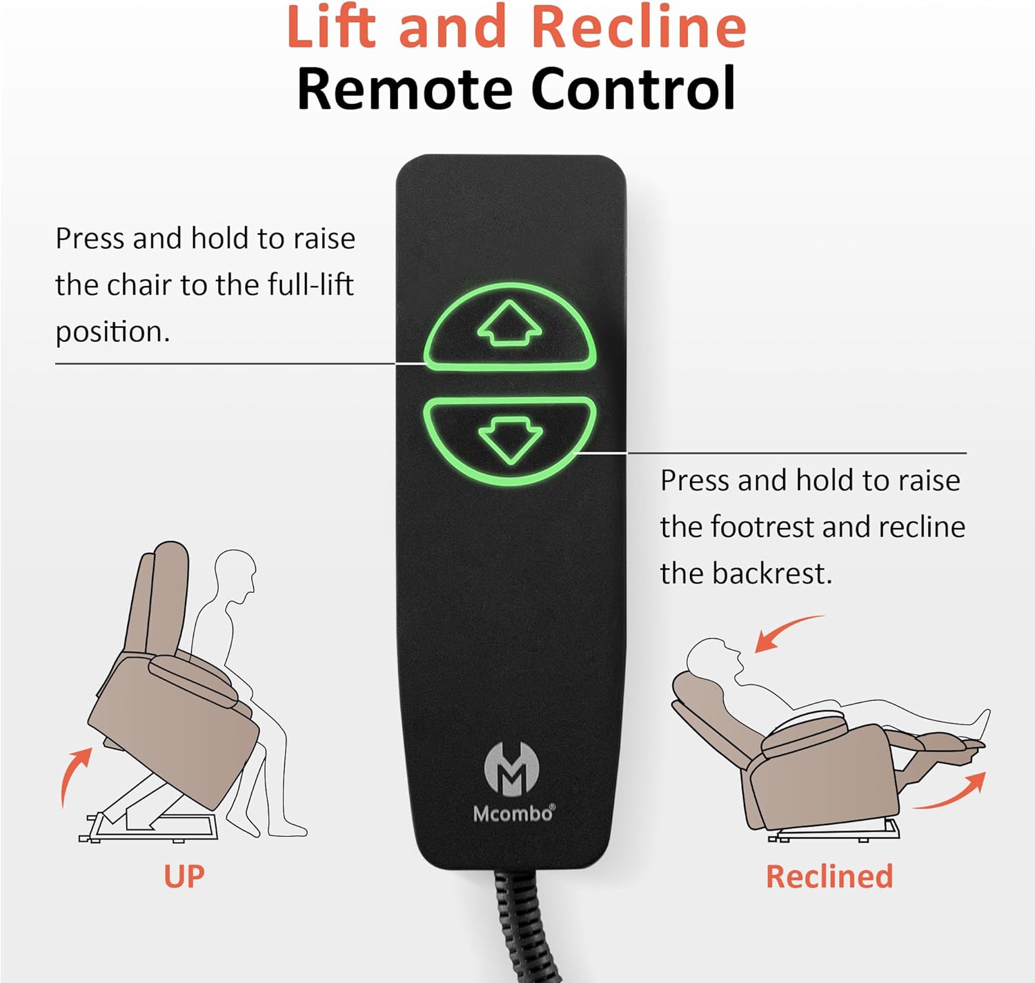 MCombo Electric Power Lift Recliner Massage Heat Chair for Elderly 3 Positions 2 Pockets USB