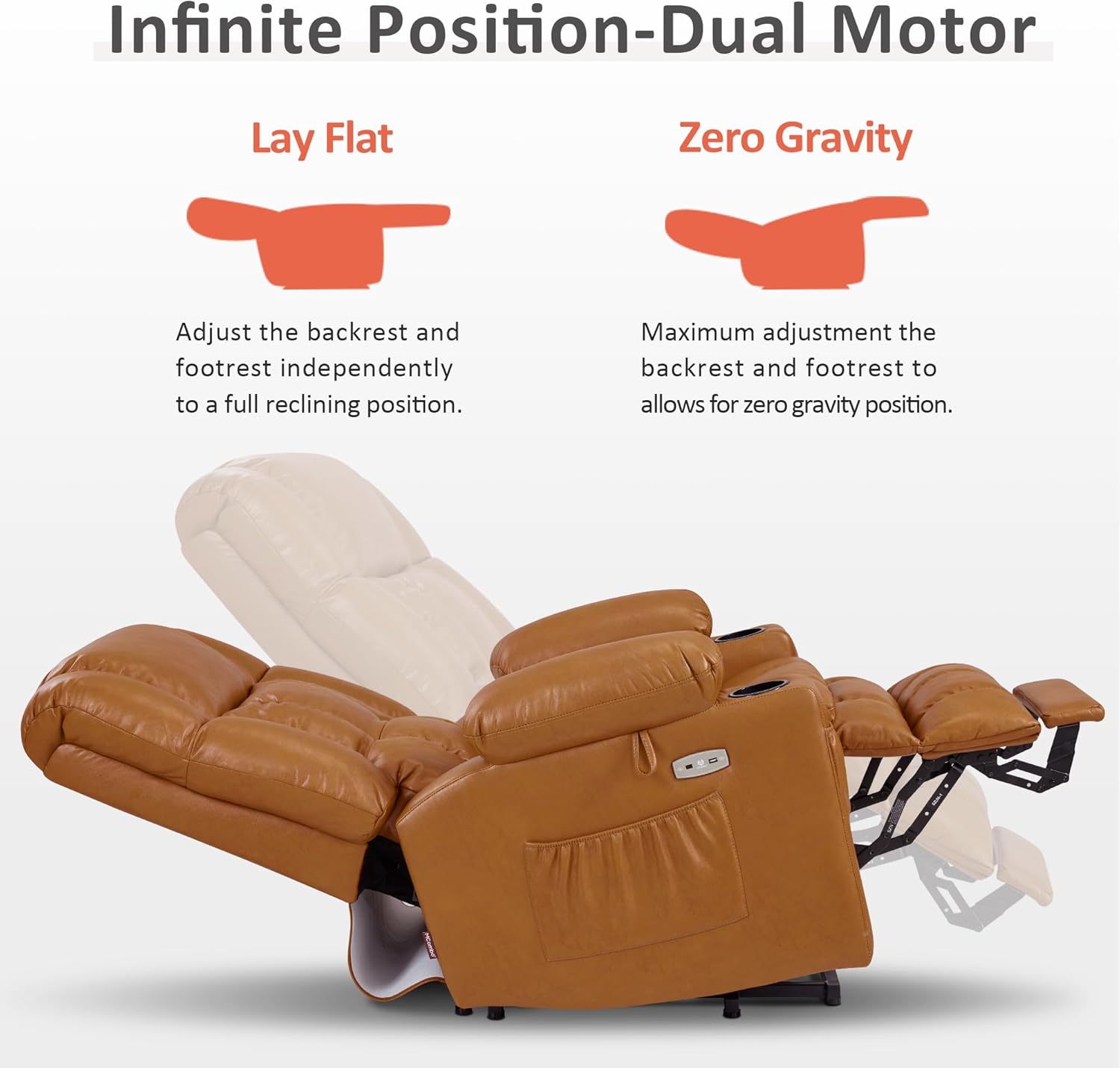 MCombo Dual Motor Power Lift Recliner Chair for Elderly with Heat Massage USB