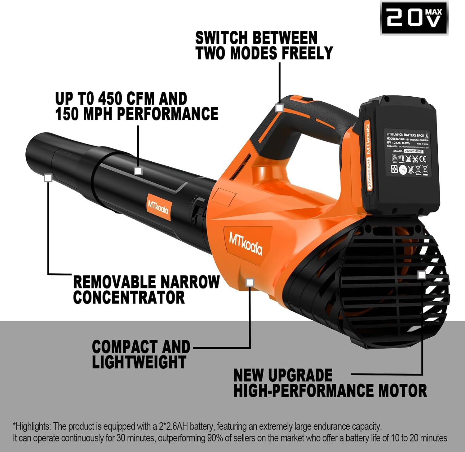MTKOALA Cordless Leaf Blower 2 Batteries Fast Charger 450CFM 150MPH Lightweight