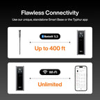 Typhur WiFi Wireless Meat Thermometer Digital with 2 Probes LCD Display for BBQ Grill Oven