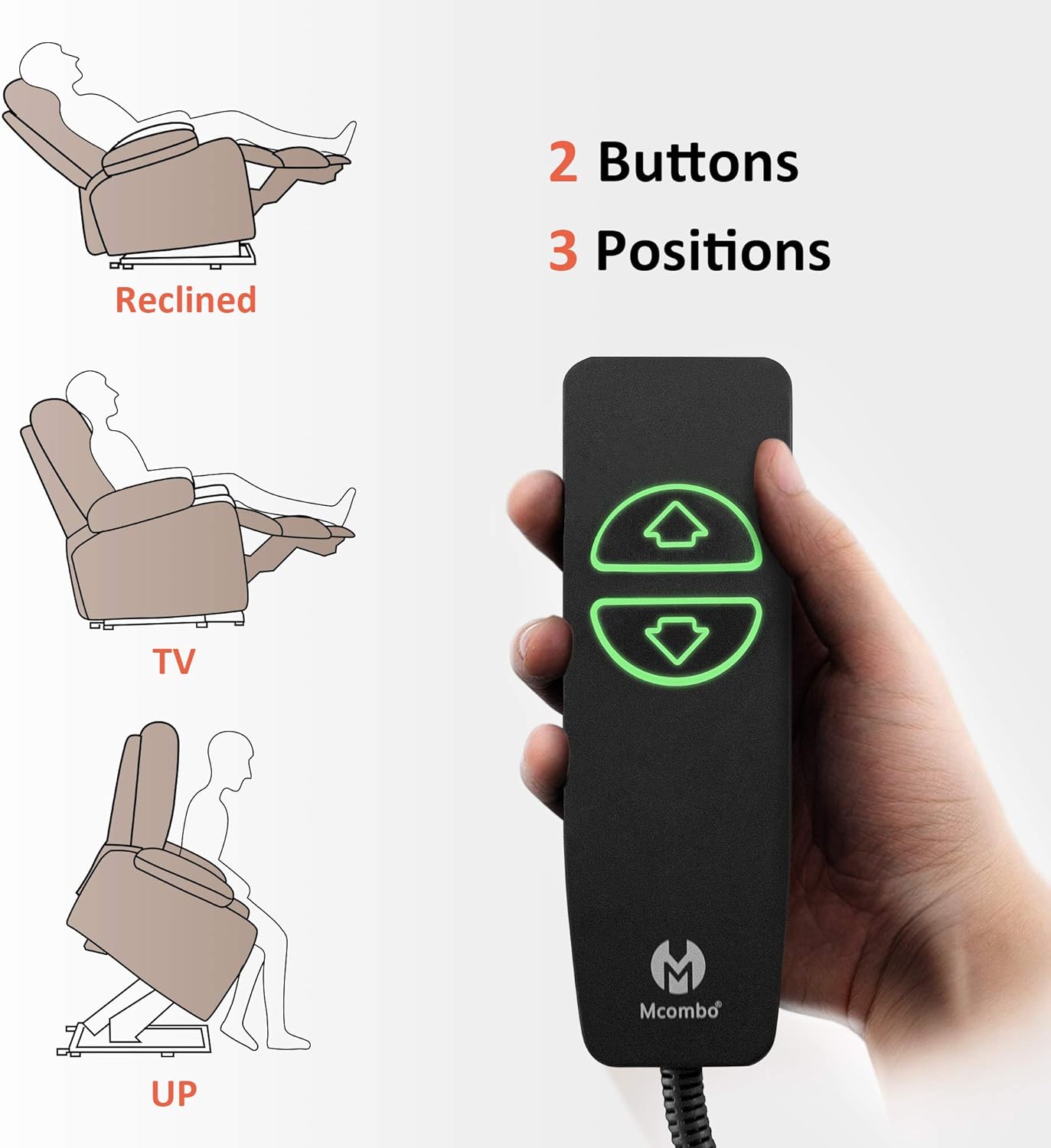 MCombo Power Lift Recliner Chair for Elderly with Heat Massage USB Cup Holders