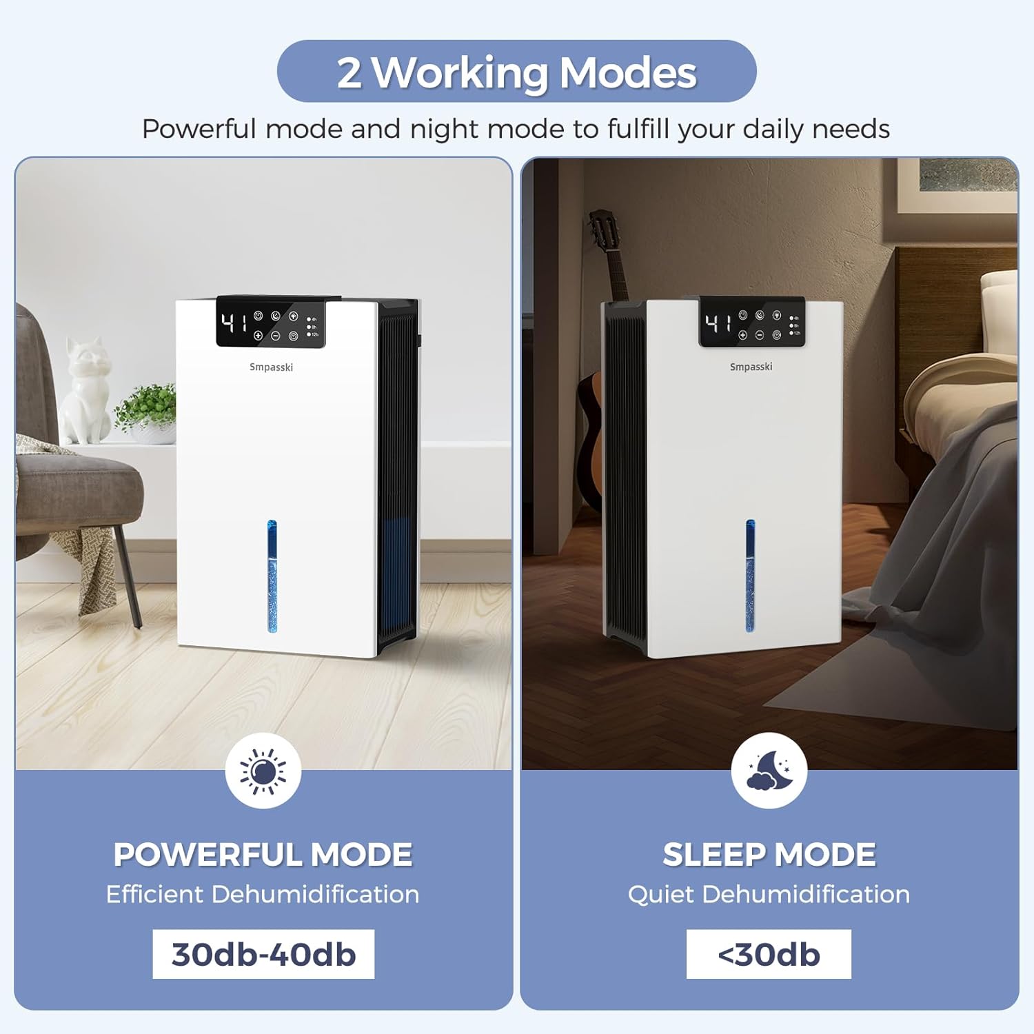 KeepGlad 1000sqft Dehumidifier for Home Basement Bedroom Auto Shut Off Washable Filter