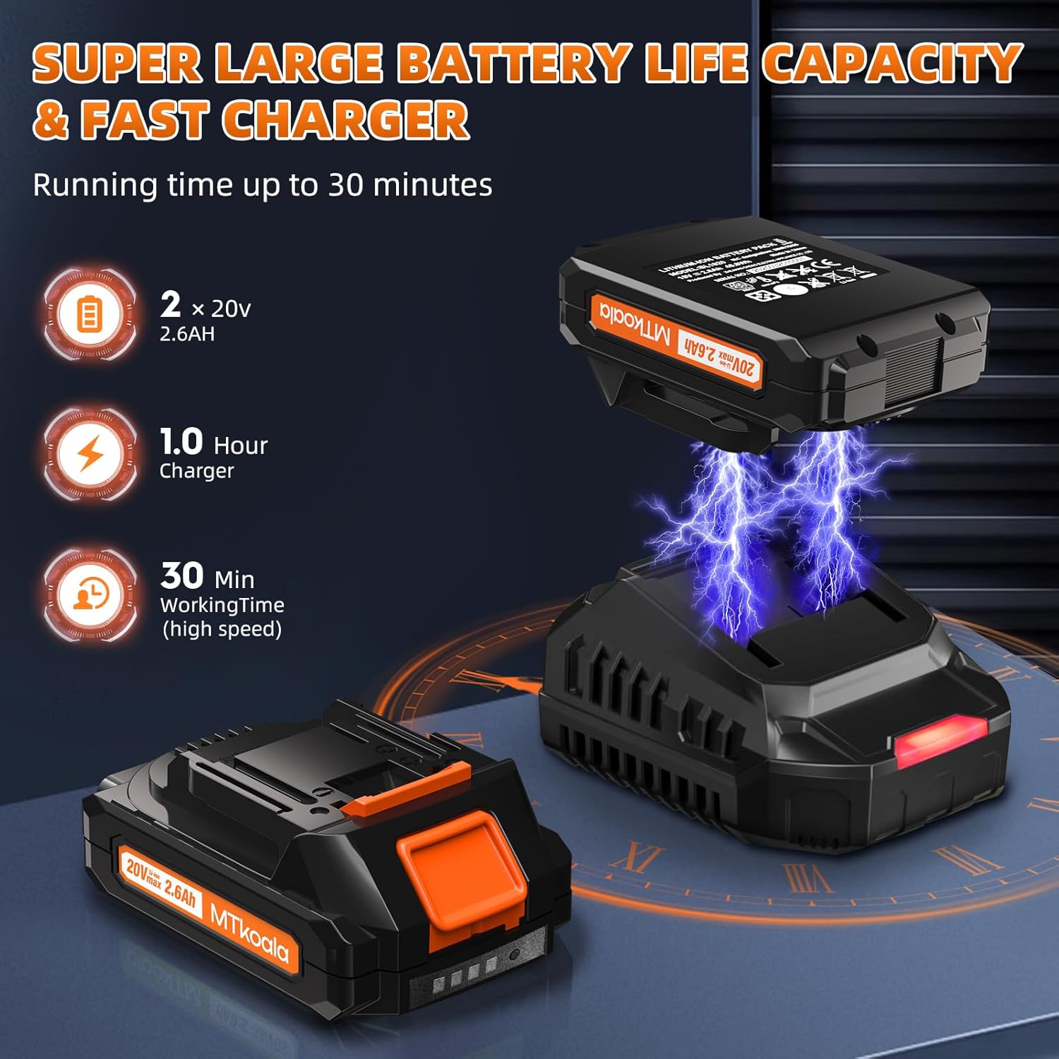 MTKOALA Cordless Leaf Blower 2 Batteries Fast Charger 450CFM 150MPH Lightweight