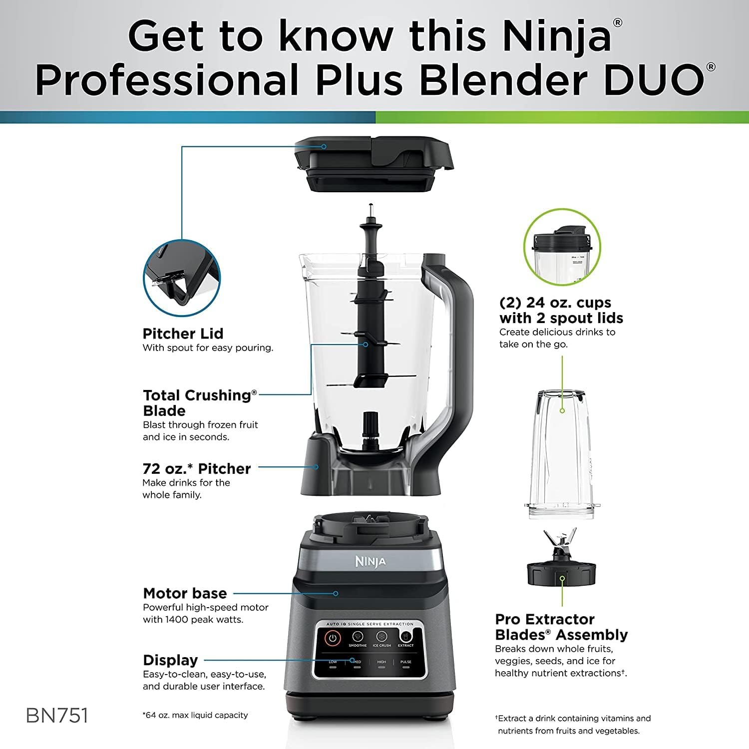 Ninja Blender 1400W High Power Smoothie Maker with 72oz Pitcher Dark Grey