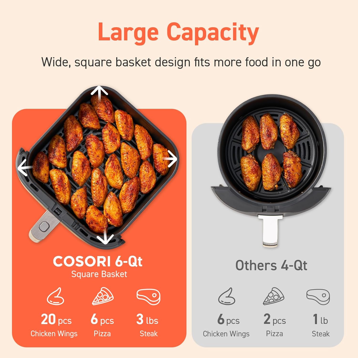 COSORI 6 Quart Air Fryer 9 in 1 Compact Ceramic Coating Oil Less Cooker