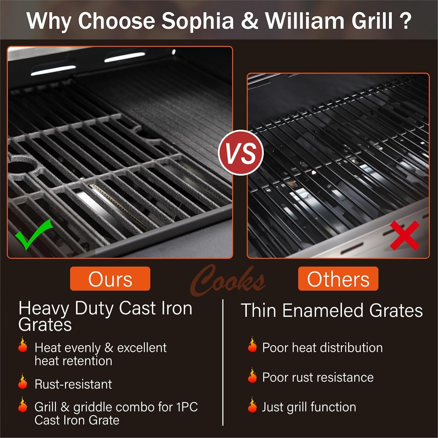 Sophia & William Charcoal and Gas Grill Combo with Side Burner Dual Fuel BBQ Grill