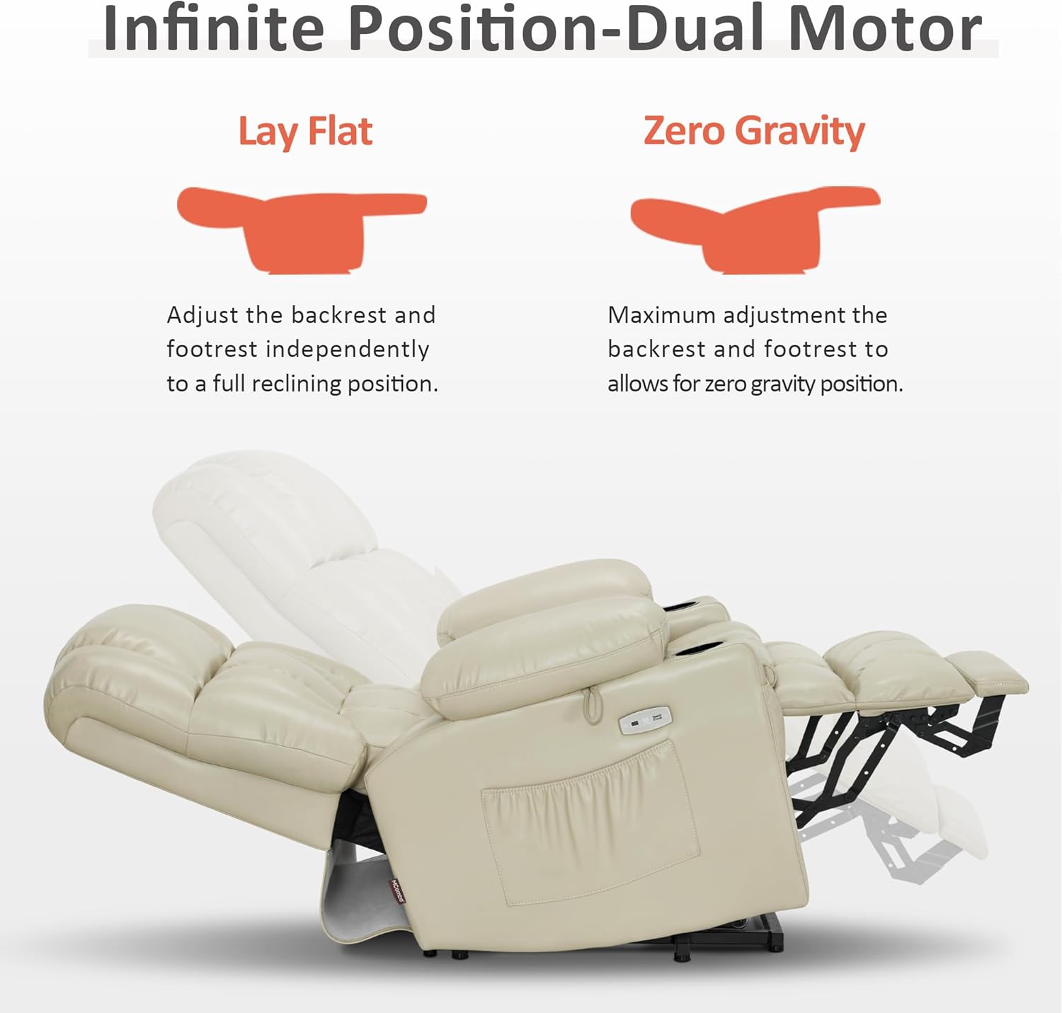 MCombo Dual Motor Power Lift Recliner Chair for Elderly with Heat Massage USB