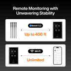 Typhur WiFi Wireless Meat Thermometer Digital with 2 Probes LCD Display for BBQ Grill Oven