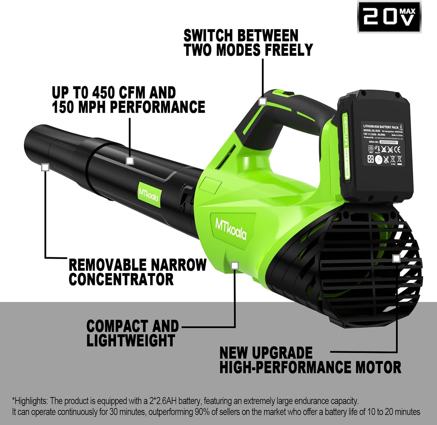 MTKOALA Cordless Leaf Blower 2 Batteries Fast Charger 450CFM 150MPH Lightweight