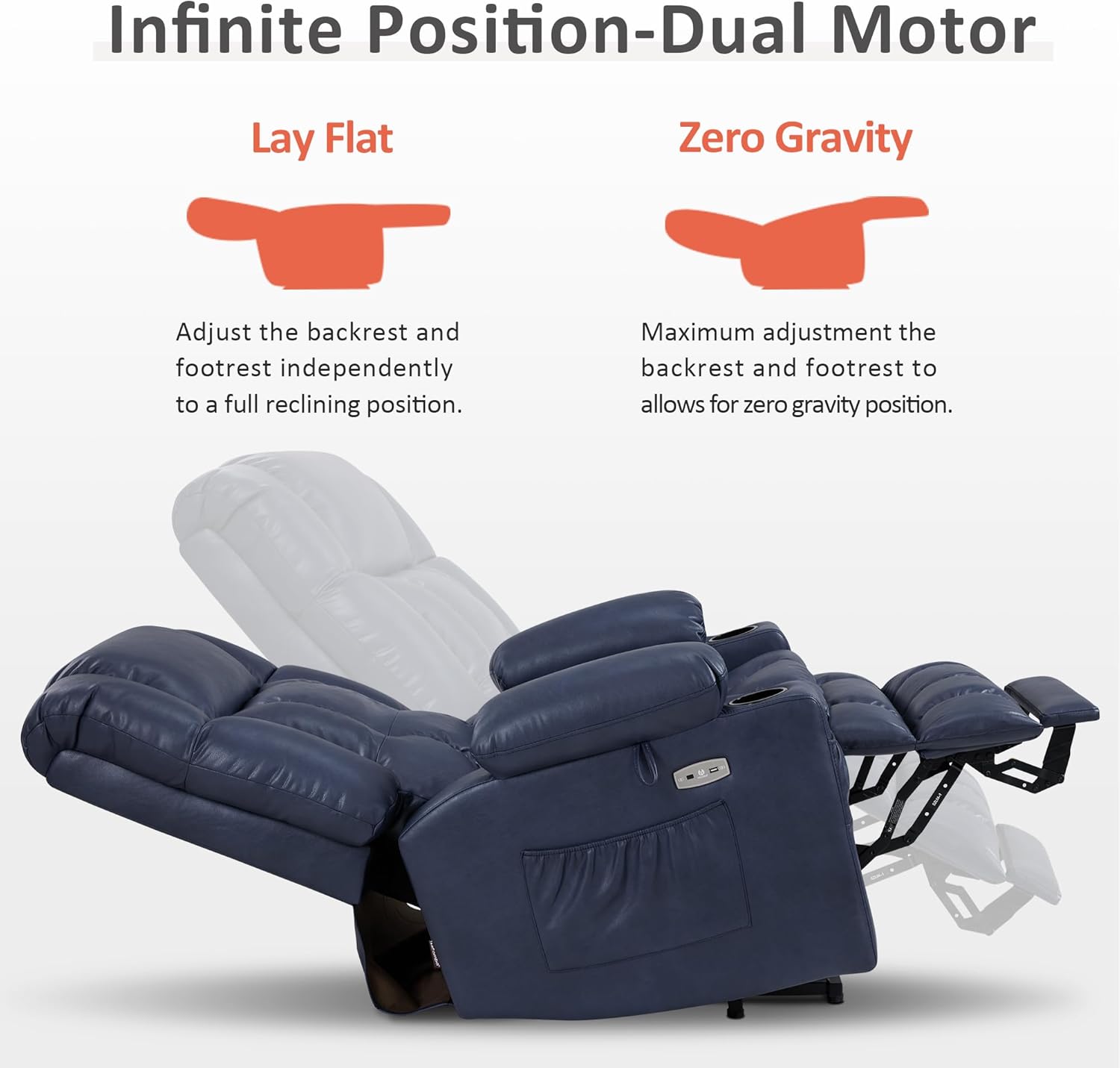 MCombo Dual Motor Power Lift Recliner Chair for Elderly with Heat Massage USB