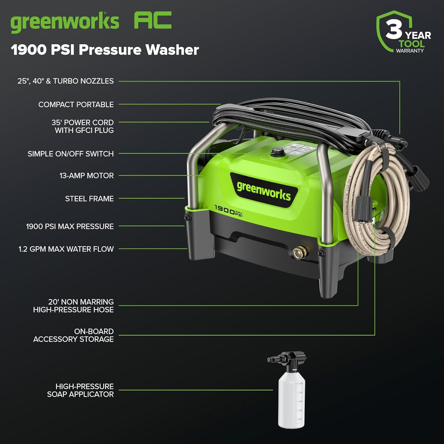Greenworks 2000 PSI Electric Pressure Washer 13 Amp with Wheels 20 FT Hose 35 FT Cord