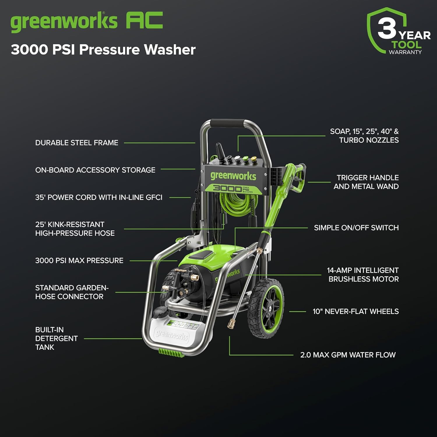 Greenworks 2000 PSI Electric Pressure Washer 13 Amp with Wheels 20 FT Hose 35 FT Cord