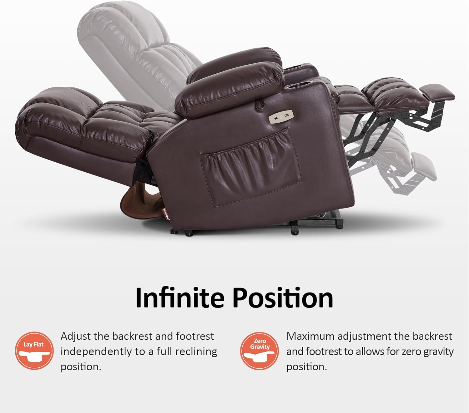 MCombo Dual Motor Power Lift Recliner Chair for Elderly with Heat Massage USB