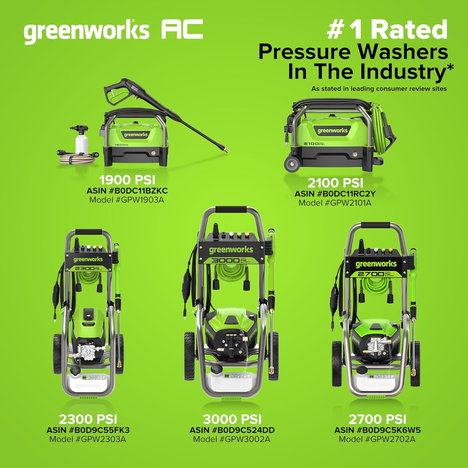 Greenworks 2000 PSI Electric Pressure Washer 13 Amp with Wheels 20 FT Hose 35 FT Cord
