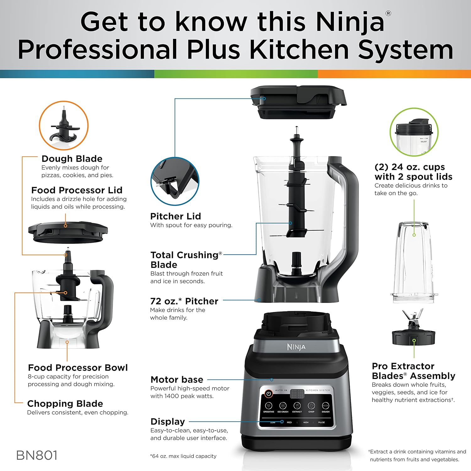 Ninja Blender 1400W High Power Smoothie Maker with 72oz Pitcher Dark Grey