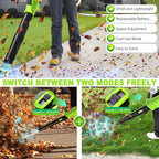 MTKOALA Cordless Leaf Blower 2 Batteries Fast Charger 450CFM 150MPH Lightweight