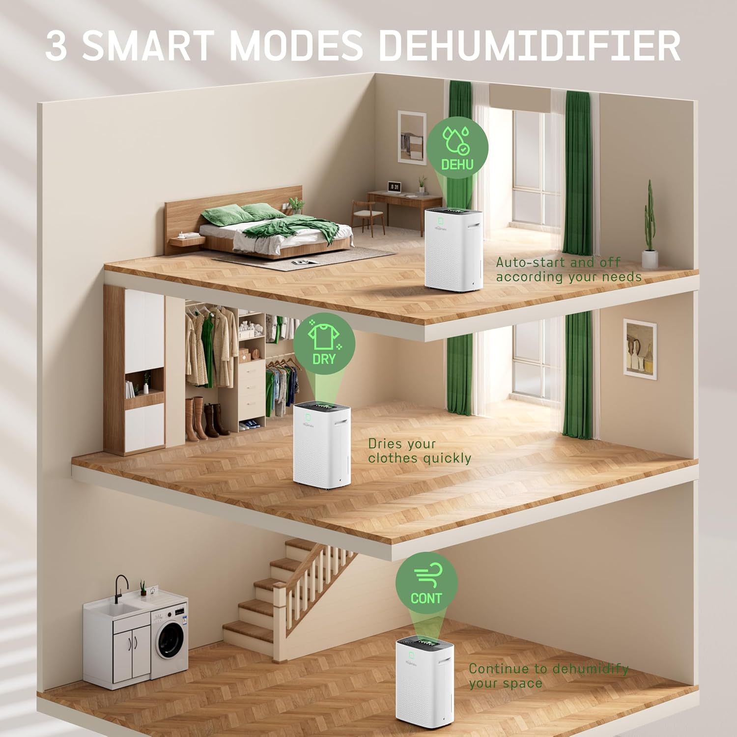 HOGARLABS 34 Pint Dehumidifier for Home Basement Ultra Silent Auto Shut Off Humidity Control