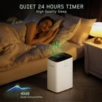 HOGARLABS 34 Pint Dehumidifier for Home Basement Ultra Silent Auto Shut Off Humidity Control