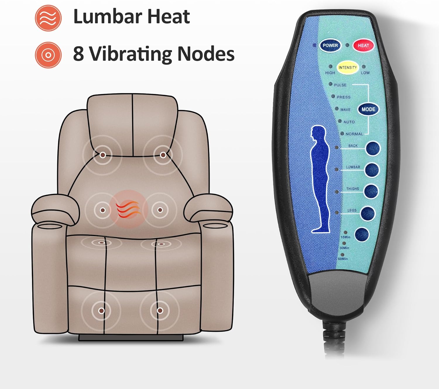MCombo Power Lift Recliner Chair for Elderly with Heat Massage USB Cup Holders