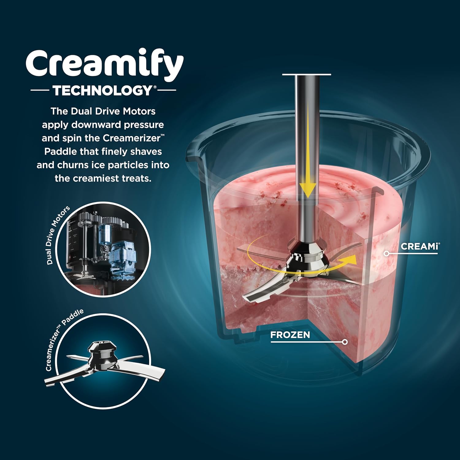 Ninja Ice Cream Maker with 7 One Touch Programs for Gelato Milkshakes Sorbet Smoothie Bowls
