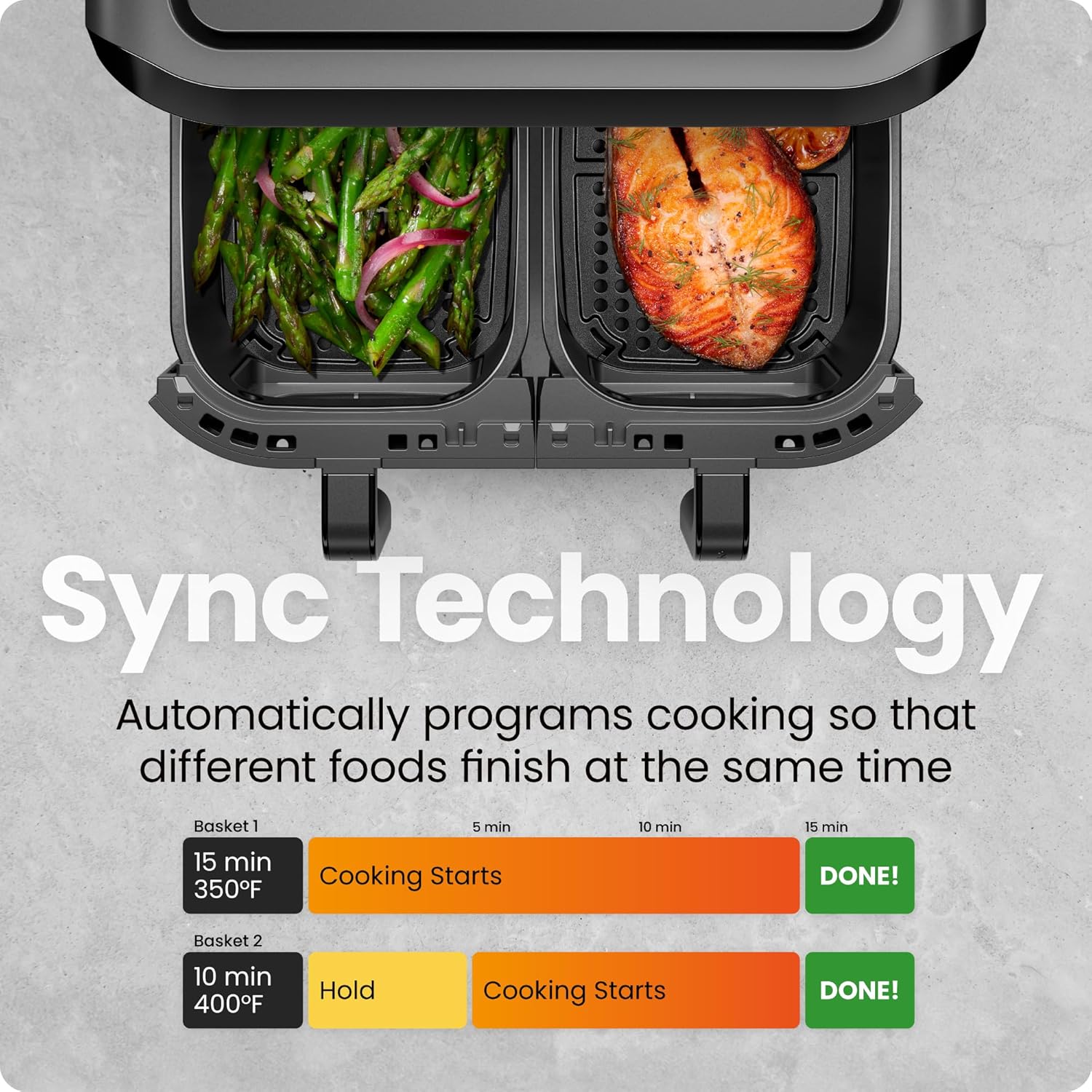 Chefman 6 Quart Dual Basket Air Fryer Oven Digital Nonstick Dishwasher Safe