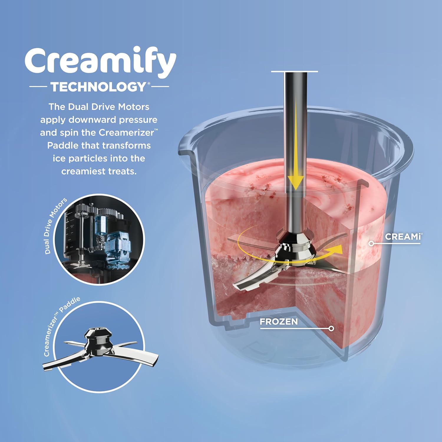 Ninja Ice Cream Maker with 7 One Touch Programs for Gelato Milkshakes Sorbet Smoothie Bowls