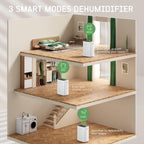 HOGARLABS 34 Pint Dehumidifier for Home Basement Ultra Silent Auto Shut Off Humidity Control