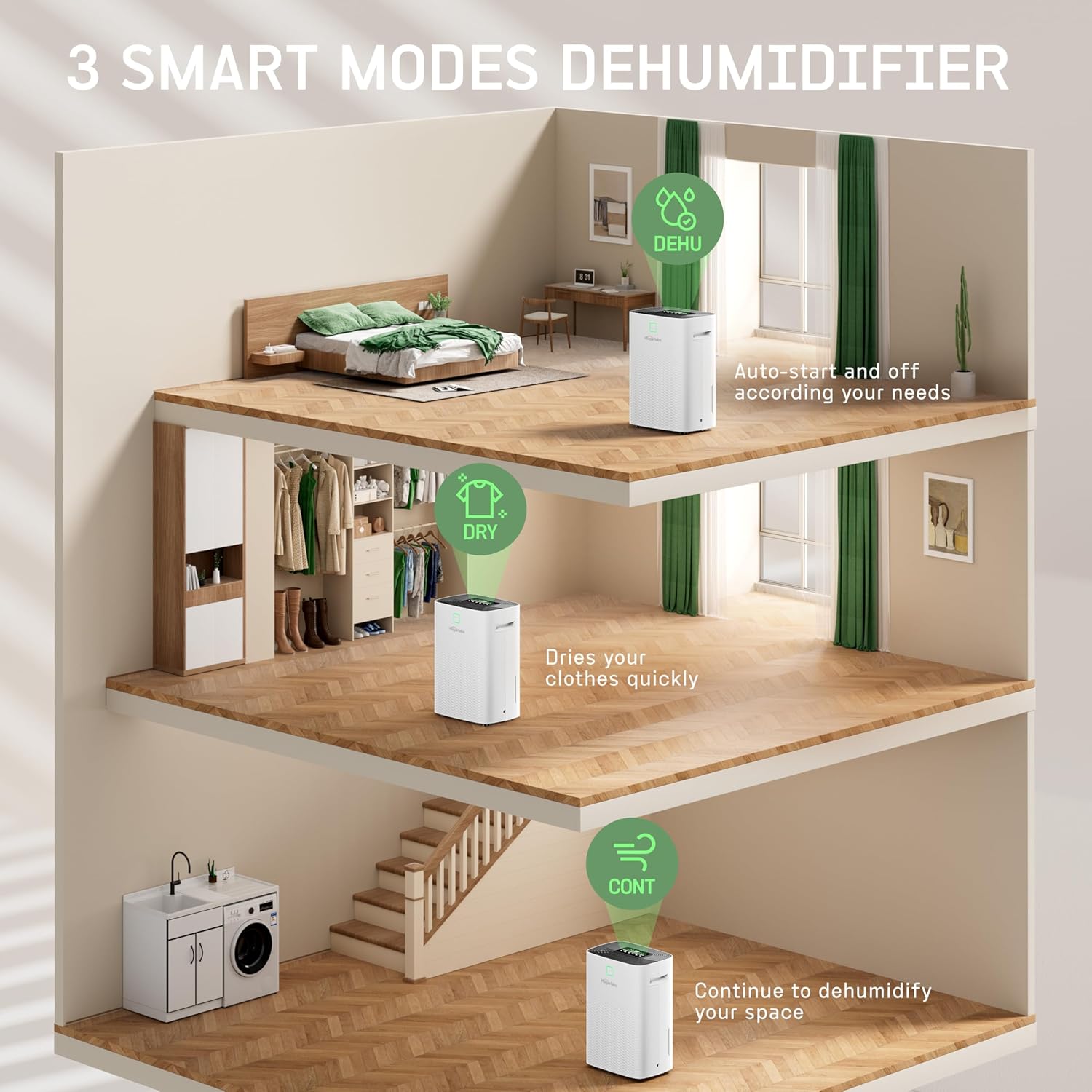 HOGARLABS 34 Pint Dehumidifier for Home Basement Ultra Silent Auto Shut Off Humidity Control