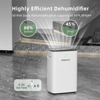 HOGARLABS 34 Pint Dehumidifier for Home Basement Ultra Silent Auto Shut Off Humidity Control